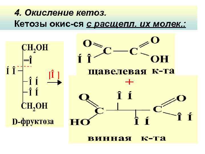 Курсовая кетоз