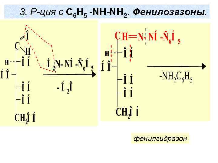 3. Р-ция с С 6 Н 5 -NH-NH 2. Фенилозазоны.    