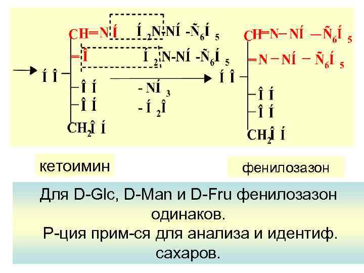 кетоимин    фенилозазон Для D-Glc, D-Man и D-Fru фенилозазон   