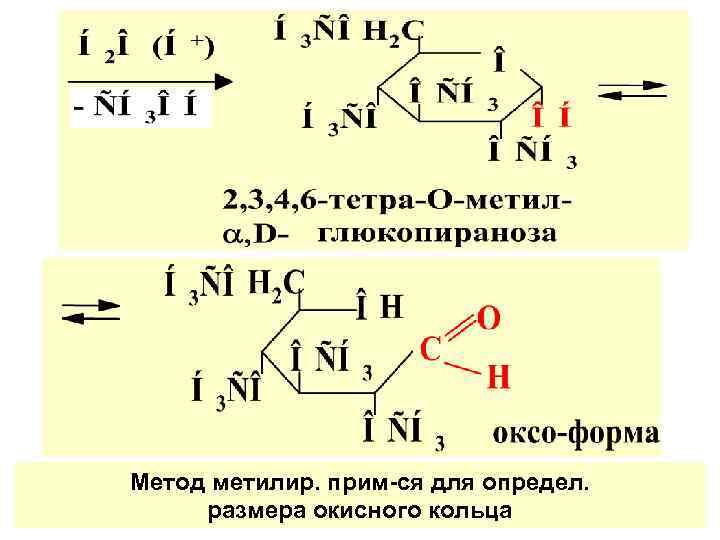Метод метилир. прим-ся для определ.  размера окисного кольца 