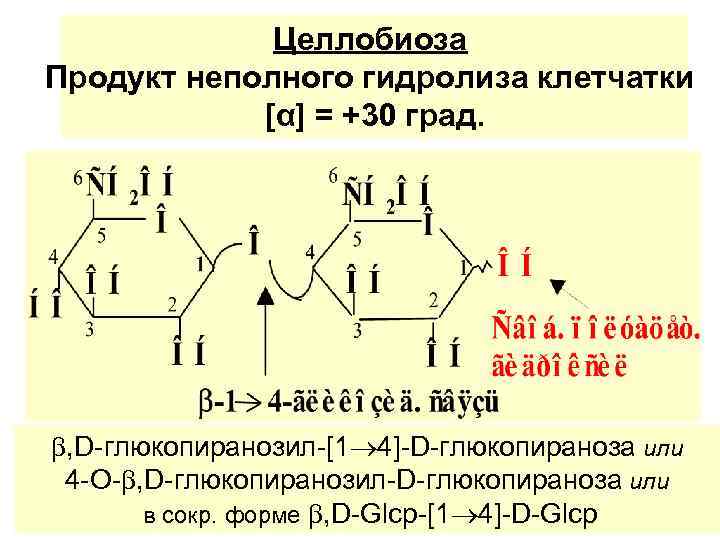 Целлобиоза формула