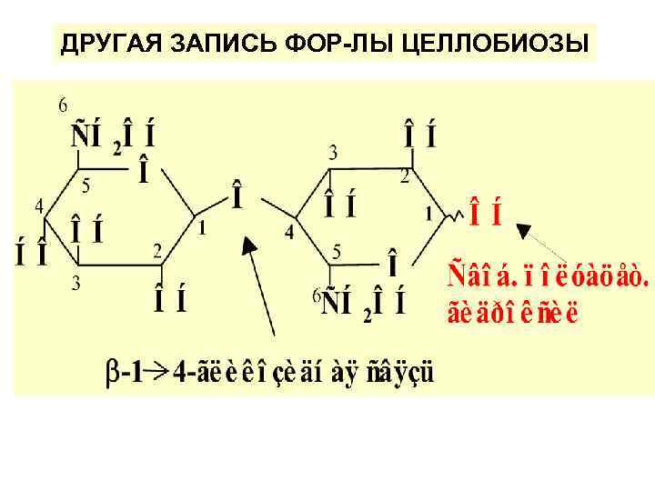ДРУГАЯ ЗАПИСЬ ФОР-ЛЫ ЦЕЛЛОБИОЗЫ 