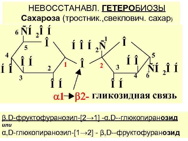   НЕВОССТАНАВЛ. ГЕТЕРОБИОЗЫ  Сахароза (тростник. , свеклович. сахар) β, D-фруктофуранозил-[2→ 1] -α,