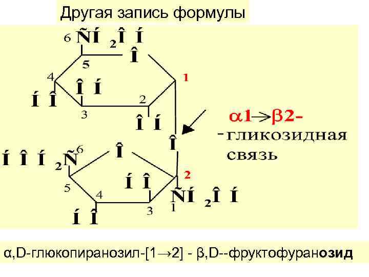   Другая запись формулы α, D-глюкопиранозил-[1→ 2] - β, D--фруктофуранозид 