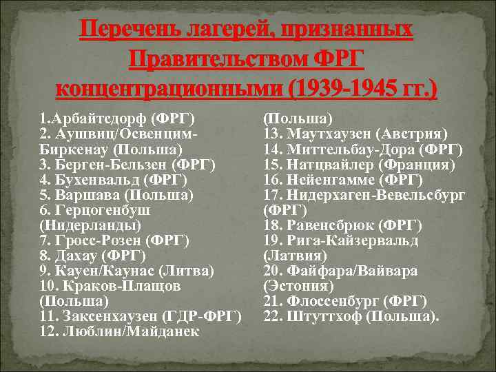   Перечень лагерей, признанных   Правительством ФРГ  концентрационными (1939 -1945 гг.