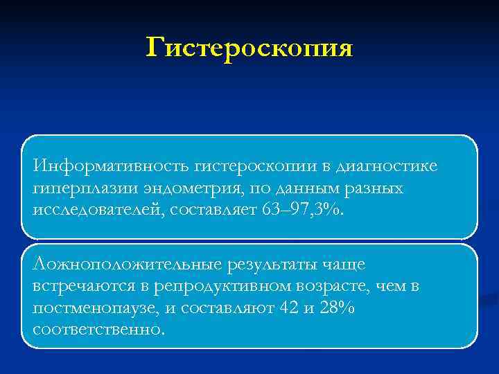   Гистероскопия  Информативность гистероскопии в диагностике гиперплазии эндометрия, по данным разных исследователей,