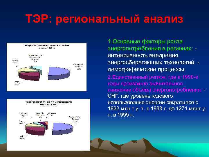 ТЭР: региональный анализ   1. Основные факторы роста    энергопотребления в