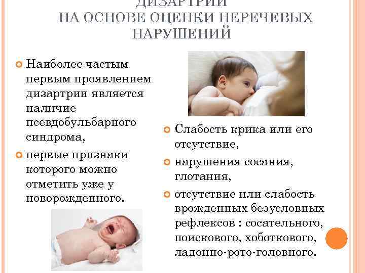     ДИЗАРТРИИ  НА ОСНОВЕ ОЦЕНКИ НЕРЕЧЕВЫХ    НАРУШЕНИЙ