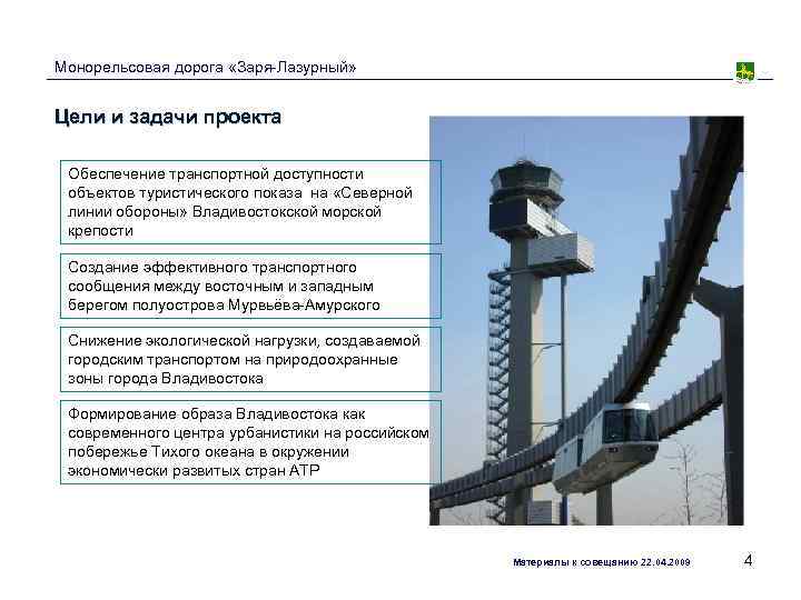 Монорельсовая дорога «Заря-Лазурный»  Цели и задачи проекта  Обеспечение транспортной доступности объектов туристического
