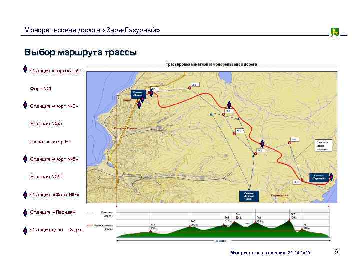 Монорельсовая дорога «Заря-Лазурный»  Выбор маршрута трассы Станция «Горностай» Форт № 1  Станция