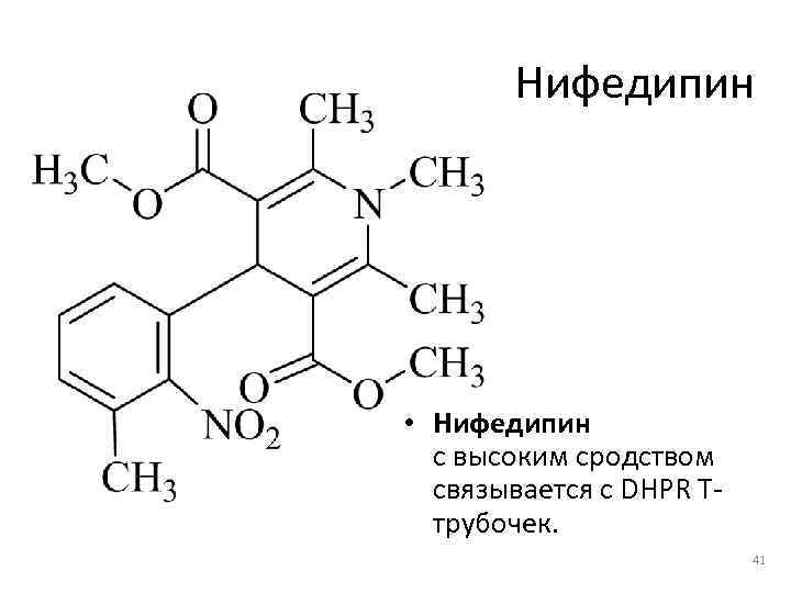 Токолиз нифедипином схемы