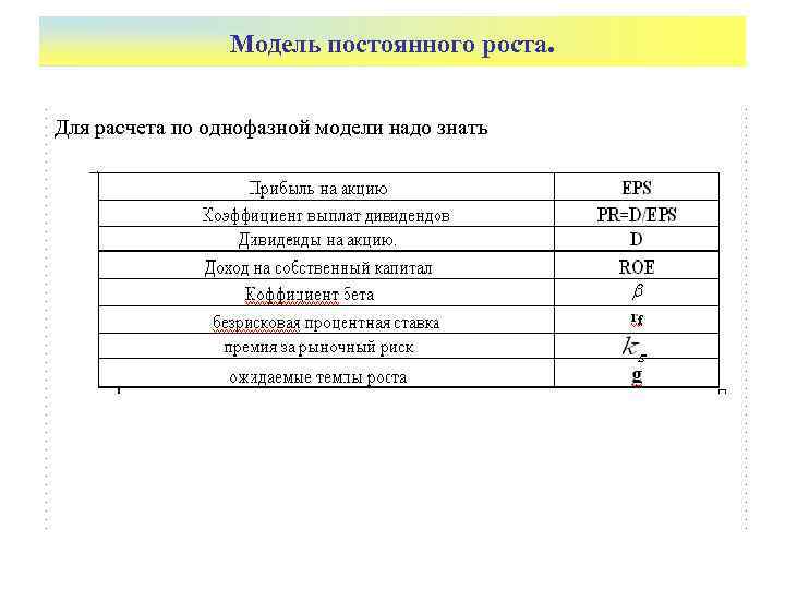    Модель постоянного роста.  Для расчета по однофазной модели надо знать