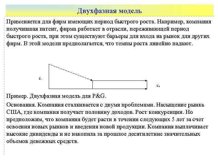      Двухфазная модель Применяется для фирм имеющих период быстрого роста.