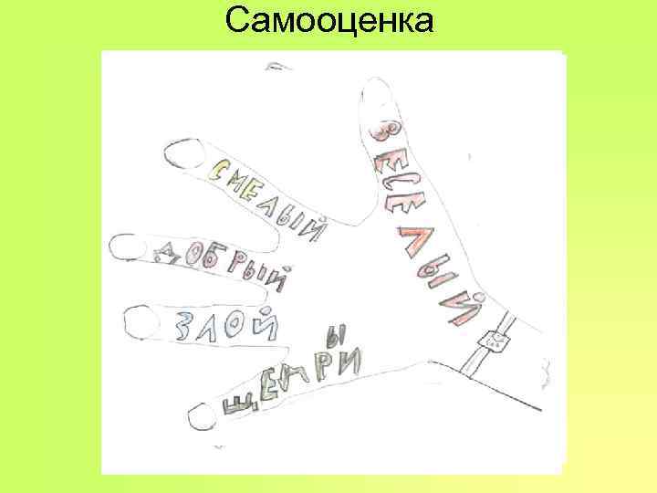 Самооценка Самооценка