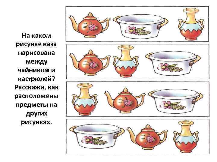  На каком рисунке ваза нарисована  между чайником и кастрюлей? Расскажи, как расположены