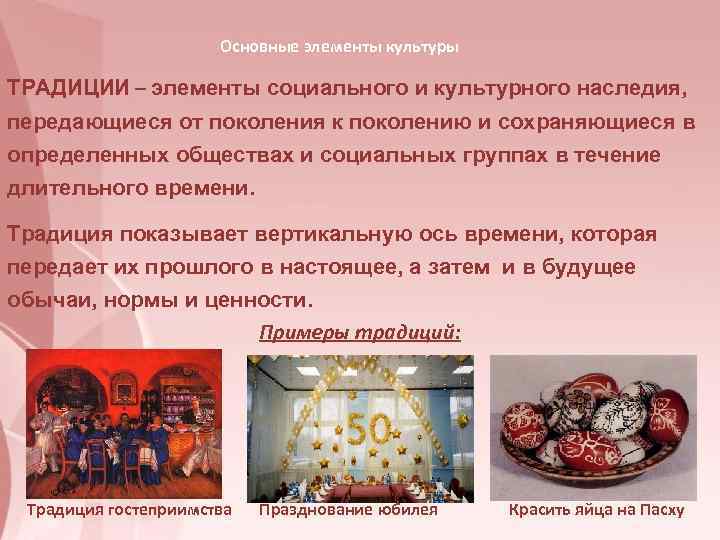      Основные элементы культуры ТРАДИЦИИ – элементы социального и культурного
