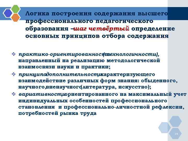   Логика построения содержания высшего профессионального педагогического образования –шаг четвёртый определение  