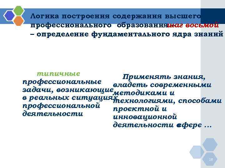  Логика построения содержания высшего профессионального образования – восьмой     