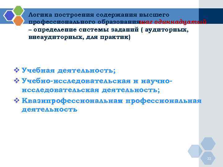   Логика построения содержания высшего  профессионального образования – одиннадцатый   