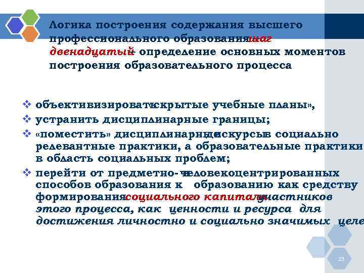   Логика построения содержания высшего       шаг 