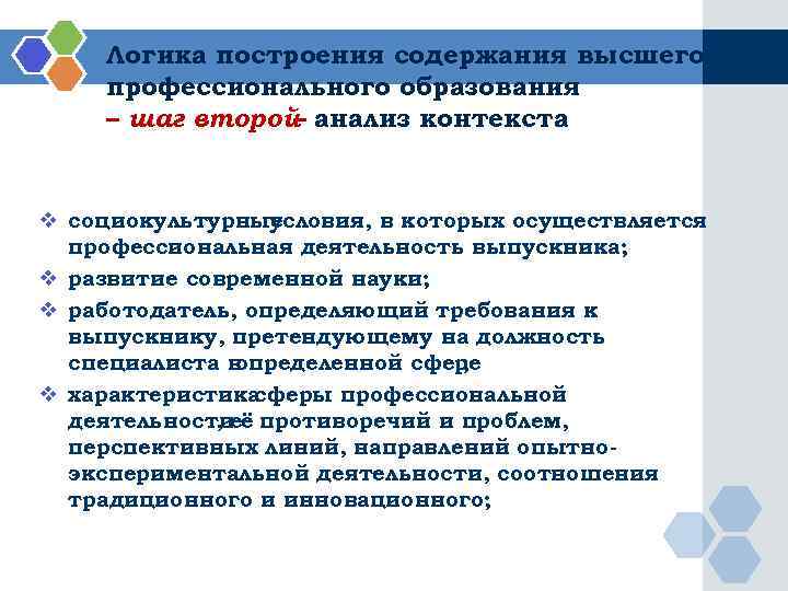  Логика построения содержания высшего профессионального образования – шаг второй анализ контекста  