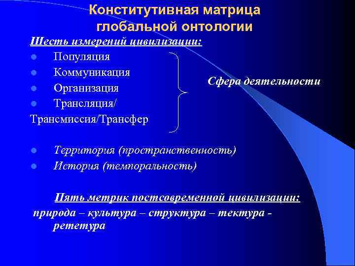    Конститутивная матрица  глобальной онтологии Шесть измерений цивилизации: l  Популяция