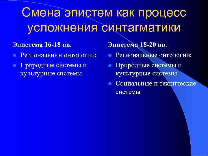   Смена эпистем как процесс усложнения синтагматики Эпистема 16 -18 вв.  Эпистема