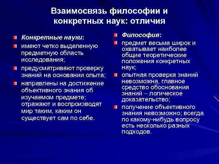 Философия и конкретные науки. Соотношение философии и науки. Отношение философии, науки и культуры. Философия и наука сходства и различия.