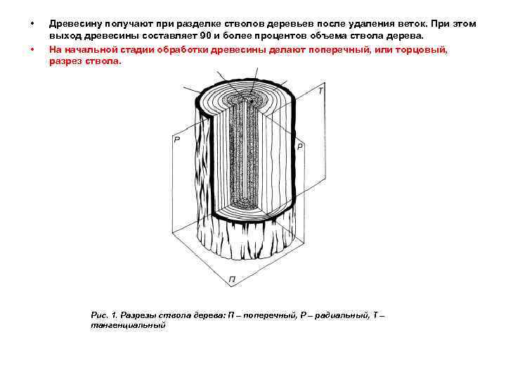  •  Древесину получают при разделке стволов деревьев после удаления веток. При этом