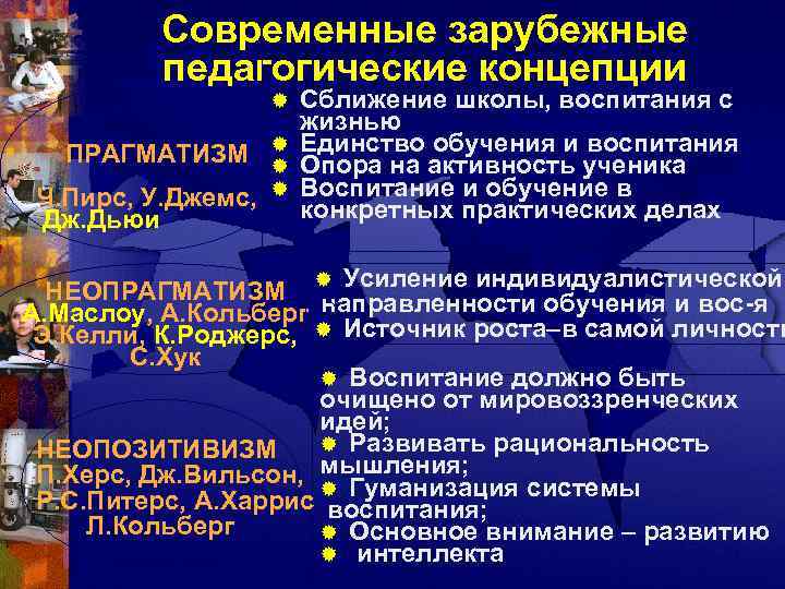    Современные зарубежные   педагогические концепции   ® Сближение школы,