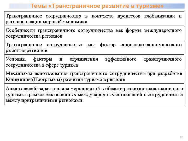 Трансграничное сотрудничество в контексте процессов глобализации и регионализации мировой экономики Особенности трансграничного сотрудничества как