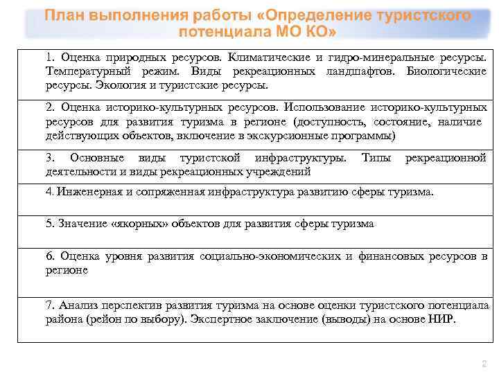 1.  Оценка природных ресурсов.  Климатические и гидро-минеральные ресурсы.  Температурный режим. 