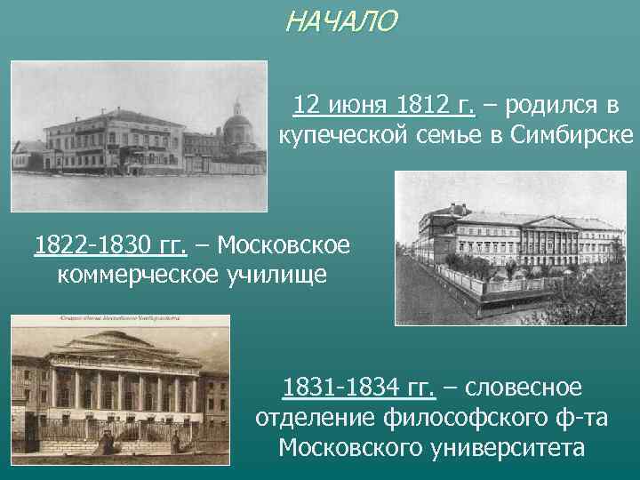     НАЧАЛО    12 июня 1812 г. – родился