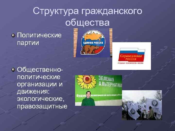   Структура гражданского  общества Политические партии  Общественно- политические организации и движения: