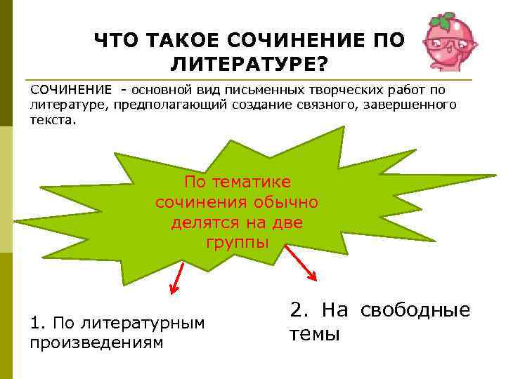   ЧТО ТАКОЕ СОЧИНЕНИЕ ПО    ЛИТЕРАТУРЕ? СОЧИНЕНИЕ - основной вид