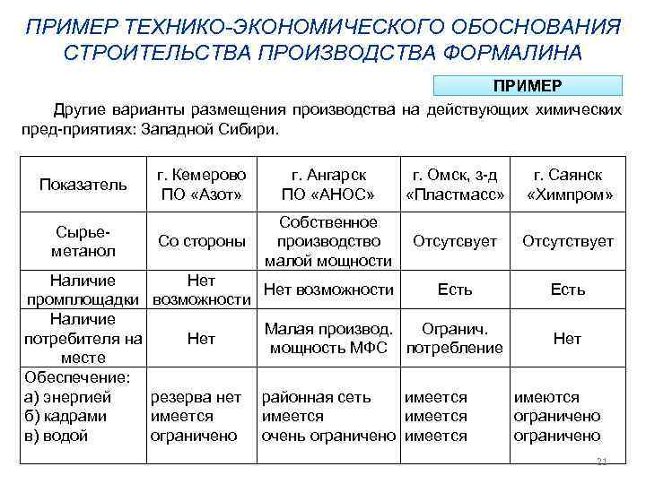 Образец технико экономическое заключение о возможности изменения типа зс го образец