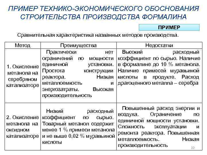 ПРИМЕР ТЕХНИКО-ЭКОНОМИЧЕСКОГО ОБОСНОВАНИЯ  СТРОИТЕЛЬСТВА ПРОИЗВОДСТВА ФОРМАЛИНА      ПРИМЕР Сравнительная