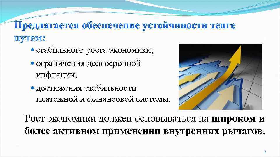   стабильного роста экономики; ограничения долгосрочной  инфляции; достижения стабильности  платежной и