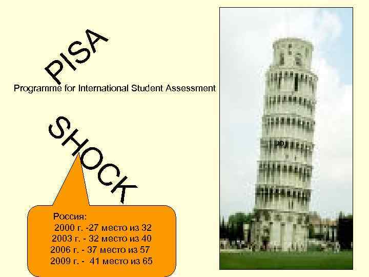    A   P IS Programme for International Student Assessment 