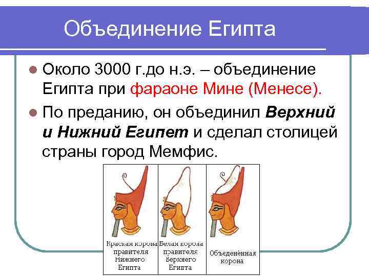 Объединение Египта l Около 3000 г. до н. э. – объединение Объединение Египта l Около 3000 г. до н. э. – объединение