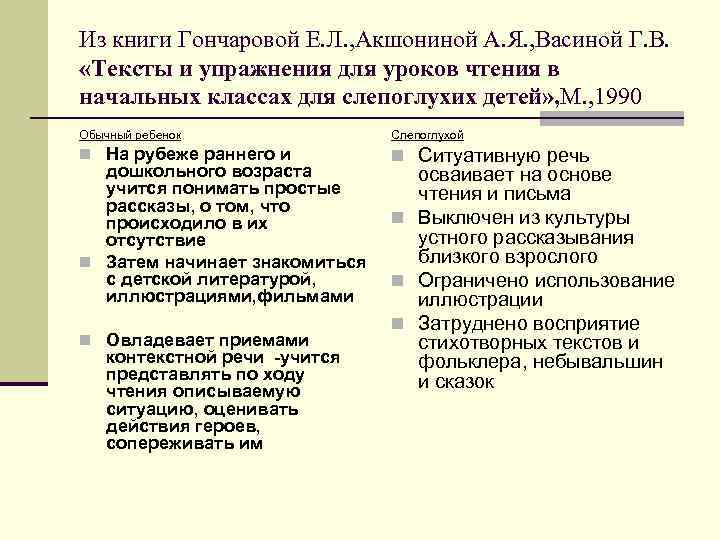 Из книги Гончаровой Е. Л. , Акшониной А. Я. , Васиной Г. В. 