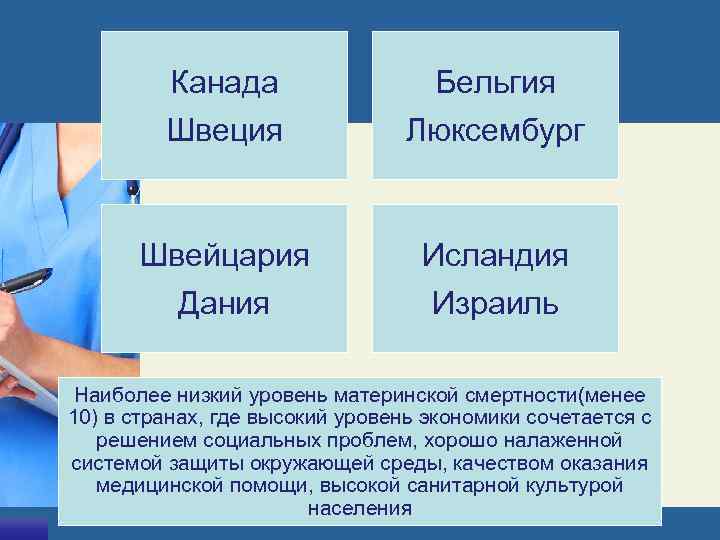    Канада    Бельгия   Швеция   Люксембург