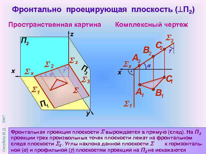 Плоскости проекций комплексного чертежа. Фронтальная плоскость проекции п2. Комплексный чертеж фронтально проецирующей прямой. Следы фронтально проецирующей плоскости. Следы горизонтально проецирующей плоскости.