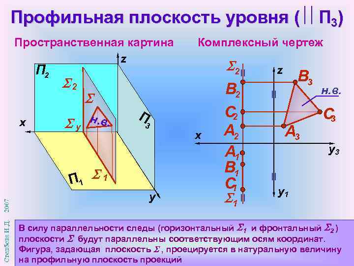 Находится на уровне в 4. Профильно проецирующая плоскость уровня. Фронтальная плоскость уровня. Профильная плоскость. Профильная плоскость уровня.