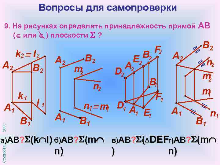 Профильно проецирующая прямая n изображена на рисунке