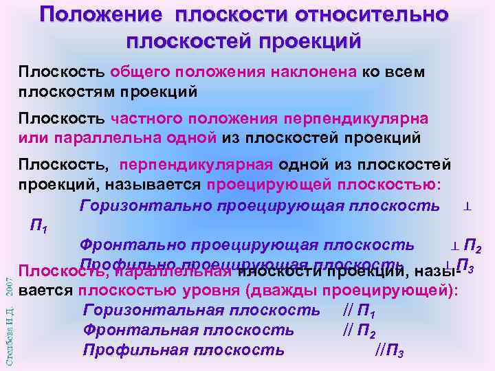  Положение плоскости относительно   плоскостей проекций Плоскость общего положения наклонена ко всем