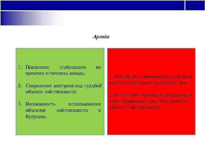       Аренда 1. Появление стабильного во времени источника дохода.