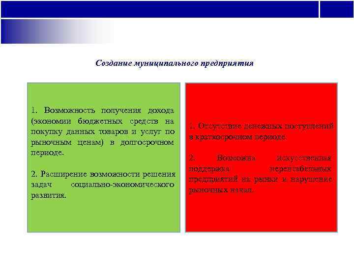    Создание муниципального предприятия 1.  Возможность получения дохода (экономии бюджетных средств