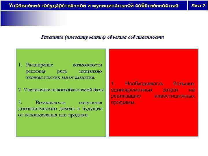Управление государственной и муниципальной собственностью  Лист 7   Развитие (инвестирование) объекта собственности