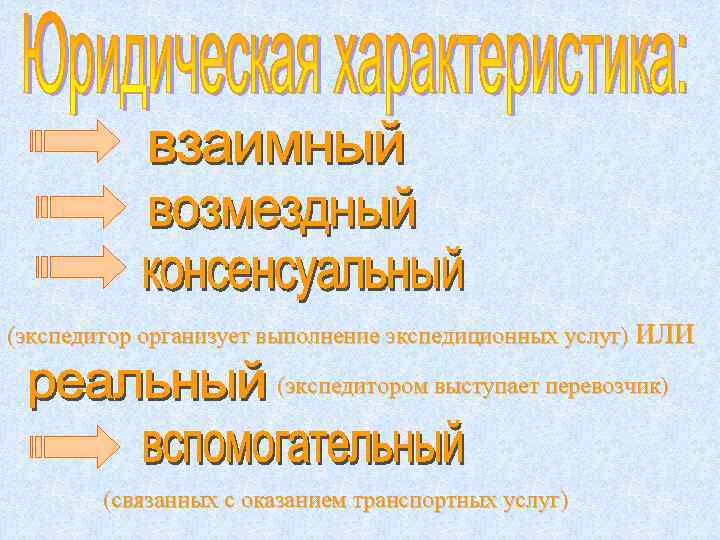 (экспедитор организует выполнение экспедиционных услуг) ИЛИ     (экспедитором выступает перевозчик) 